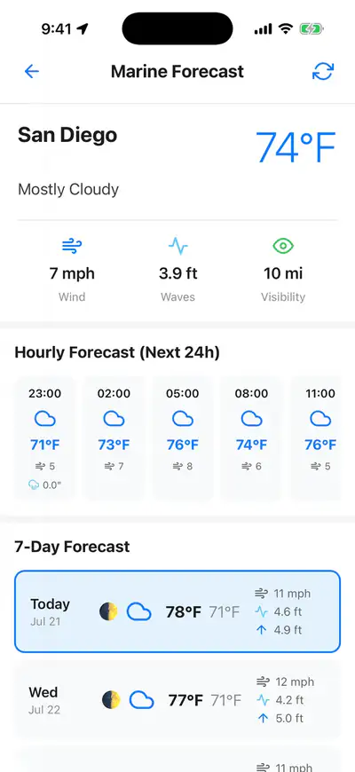 Pathr marine forecast for San Diego: 74 degrees, wind 7 mph, waves 3.9 feet, with hourly and 7-day forecasts